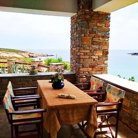Ateni Homestay